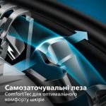 Легке, ретельне та комфортне гоління