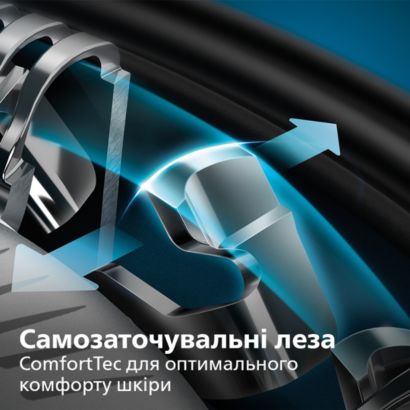 Легке, ретельне та комфортне гоління