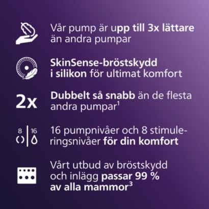 Avent Hands-free