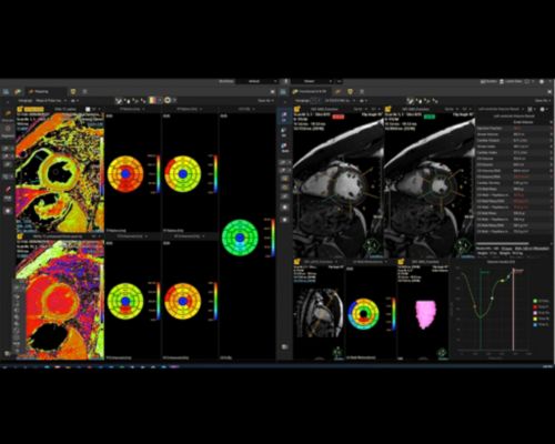 A future-ready system