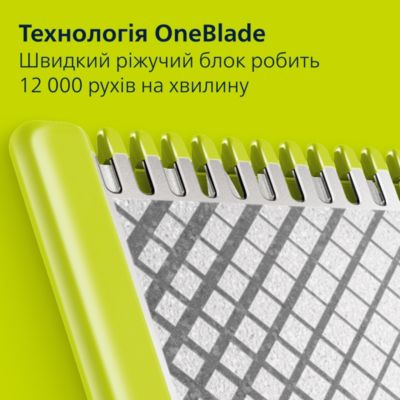 Голить волосся, а не шкіру. Без порізів і подразнень.
