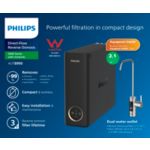 Our most compact RO water purification system