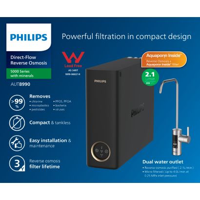 Philips Reverse Osmosis purification