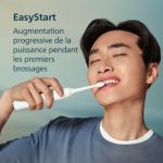 Un soin essentiel pour des dents et gencives saines