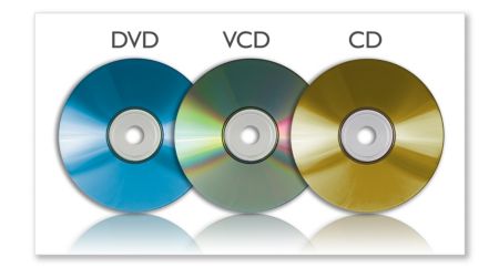 DVD, DVD+/-R, DVD+/-RW, (S)VCD, CD uyumlu