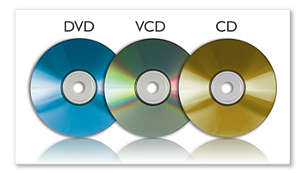 ใช้งานได้กับแผ่น DVD, DVD+/-R, DVD+/-RW, (S)VCD, CD