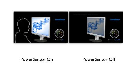 PowerSensor มั่นใจได้ว่าค่าใช้จ่ายในการดำเนินงานจะลดลงด้วยการประหยัดพลังงาน