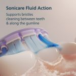 Advanced care for healthier gums***