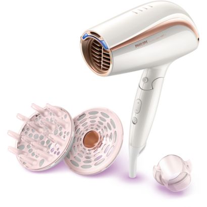 Philips SmartCare