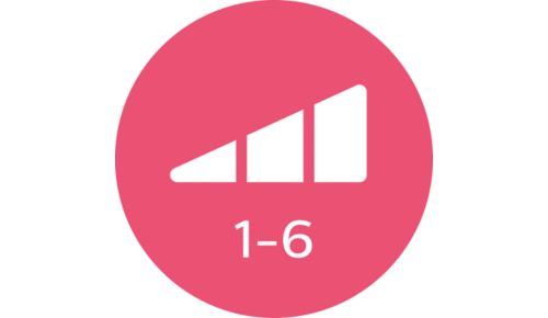 3 Heiz- und 2 Gebläsestufen für volle Kontrolle