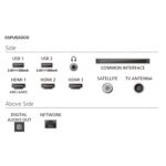 Ļaujieties Ambilight burvībai