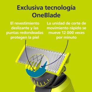 OneBlade Cuchilla 360 de recambio
