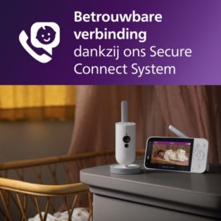 Avent Connected Refurbished Verbonden babymonitor