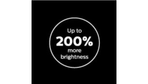Jusqu'à plus 200 % de luminosité pour plus de visibilité&lt;br>