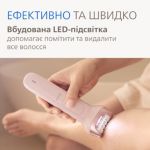 Ефективна епіляція та догляд за всім тілом