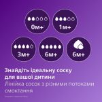 Поддерживает особый темп питья младенца
