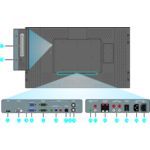 Odprite nov svet dotikov