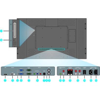 Odprite nov svet dotikov