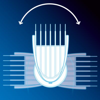 180° rotating head for easy reach