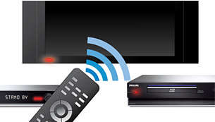 EasyLink: enkel kontroll av TVen og tilkoblede enheter via HDMI CEC
