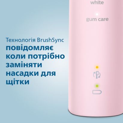Белоснежная улыбка. Бережный уход.