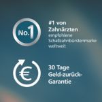 Vollständige Zahnpflege - jetzt 100% sichtbar