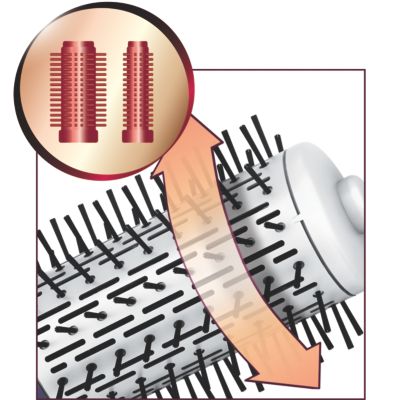 Četka se može okretati u oba smjera