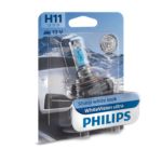 Sharp irresistible look