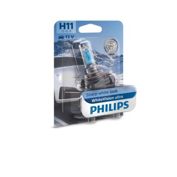 Type of lamp: H11