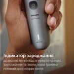 Чіткі краї, мінімальні зусилля