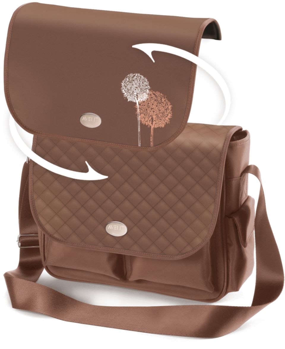 Eine Tasche, zwei Designs