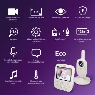 Avent Video Baby Monitor Eersteklas