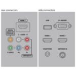 Gran rendimiento a un precio accesible