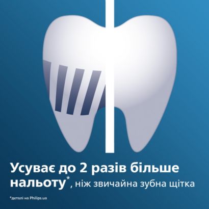 Sonicare ProResults (2 шт.)