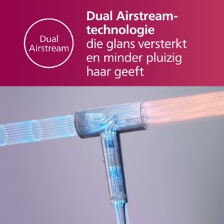 Hair Dryer 8000 Series Föhn met ThermoShield Advanced