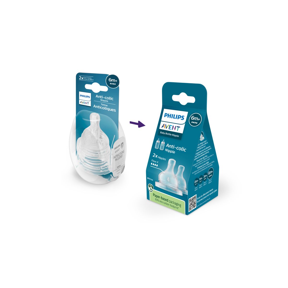 Avent Anti-colic nipple - thumbnail 2