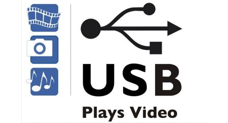 Fantastic photo and music playback via USBThe USB connector