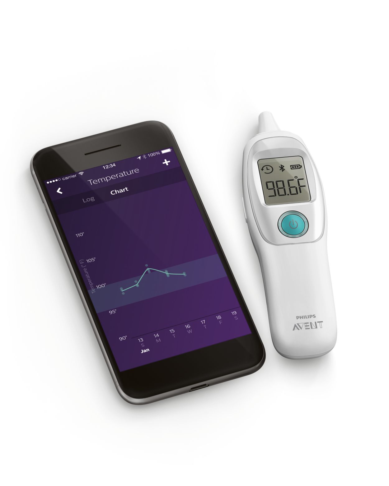 Smart ear best sale thermometer