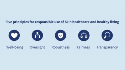 Five AI principles illustration