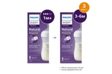 Дитяча пляшечка Natural Природний Потік