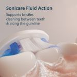 Advanced care for sensitive teeth and gums