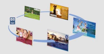 SmartInfo for branded, interactive hotel info pages