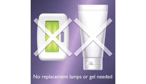 Nessuna parte di ricambio, nessun costo aggiuntivo