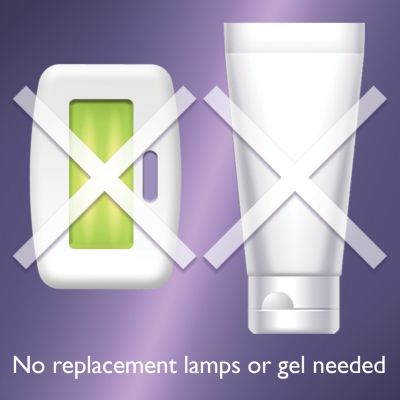 Χωρίς ανταλλακτικά εξαρτήματα, χωρίς κρυμμένα κόστη