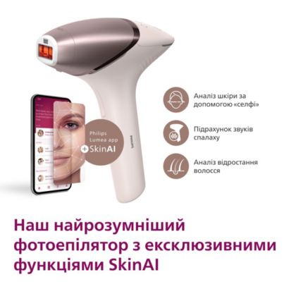Наше самое умное устройство IPL с особыми функциями SkinAI