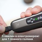 Ретельне гоління, вдосконалений захист шкіри