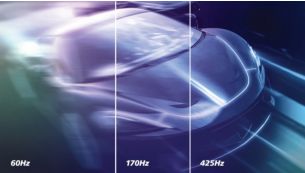 425Hz 刷新率：实现超高速和超清晰游戏体验