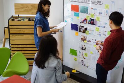 Design thinking