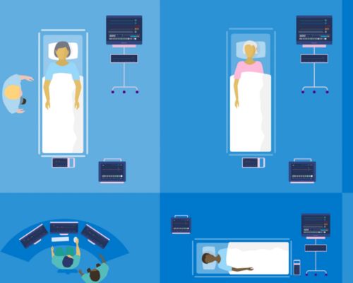 Philips Surveillance Animation with Use Case