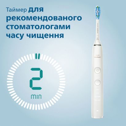 Еще более здоровые и белые зубы